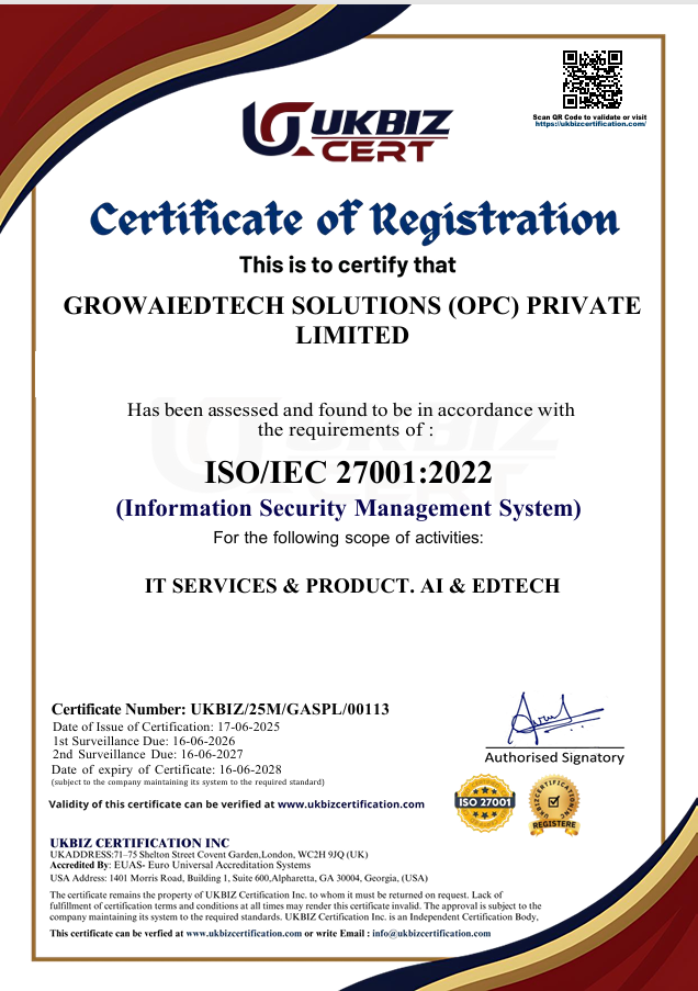ISO Certification